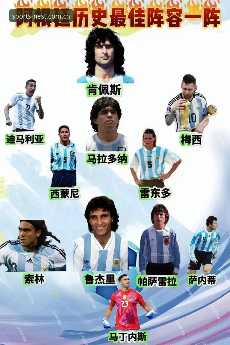 阿根廷2-0洪都拉斯，梅西缺阵下的新看点详解